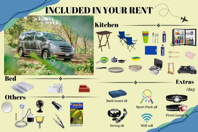 info about rented vehicle